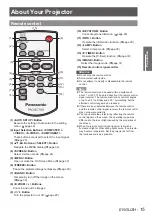Preview for 15 page of Panasonic PT-LX22E Operating Instructions Manual