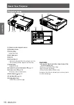 Preview for 16 page of Panasonic PT-LX22E Operating Instructions Manual