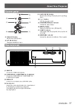 Preview for 17 page of Panasonic PT-LX22E Operating Instructions Manual