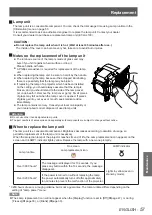 Preview for 57 page of Panasonic PT-LX22E Operating Instructions Manual