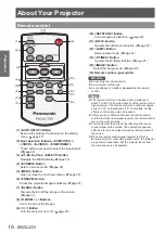 Preview for 16 page of Panasonic PT-LX22EA Operating Instructions Manual