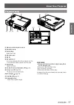 Preview for 17 page of Panasonic PT-LX22EA Operating Instructions Manual