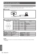 Preview for 62 page of Panasonic PT-LX22EA Operating Instructions Manual