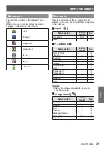 Preview for 35 page of Panasonic PT-LX22U Operating Instructions Manual