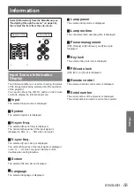 Preview for 55 page of Panasonic PT-LX22U Operating Instructions Manual