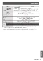 Preview for 71 page of Panasonic PT-LX22U Operating Instructions Manual