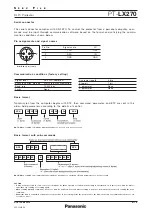 Preview for 8 page of Panasonic PT-LX270 Specifications