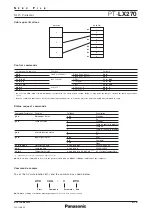 Preview for 9 page of Panasonic PT-LX270 Specifications