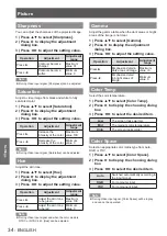 Preview for 34 page of Panasonic PT-LX270E Operating Instructions Manual