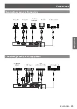 Preview for 25 page of Panasonic PT-LX270EA Operating Instructions Manual