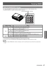 Предварительный просмотр 27 страницы Panasonic PT-LX270U Operating Instructions Manual