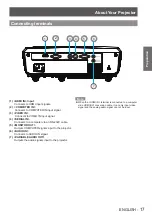 Preview for 17 page of Panasonic PT-LX300E Operating Instructions Manual