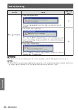 Preview for 48 page of Panasonic PT-LX300E Operating Instructions Manual