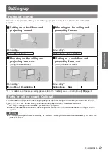 Preview for 21 page of Panasonic PT-LX300EA Operating Instructions Manual