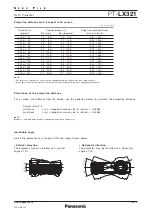 Preview for 6 page of Panasonic PT-LX321 Specifications