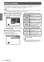 Preview for 18 page of Panasonic PT-LZ370E Operating Instructions Manual