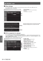 Preview for 86 page of Panasonic PT-LZ370E Operating Instructions Manual