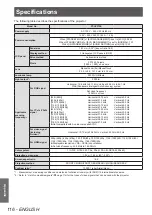 Preview for 116 page of Panasonic PT-LZ370E Operating Instructions Manual