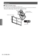 Preview for 28 page of Panasonic PT-LZ370EA Operating Instructions (Functional Manual)