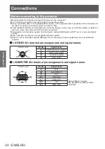 Preview for 30 page of Panasonic PT-LZ370EA Operating Instructions (Functional Manual)