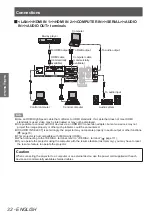 Preview for 32 page of Panasonic PT-LZ370EA Operating Instructions (Functional Manual)