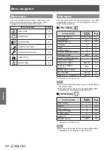 Preview for 44 page of Panasonic PT-LZ370EA Operating Instructions (Functional Manual)