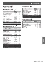 Preview for 45 page of Panasonic PT-LZ370EA Operating Instructions (Functional Manual)