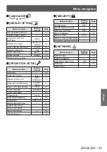 Preview for 47 page of Panasonic PT-LZ370U Operating Instructions Manual