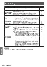 Preview for 108 page of Panasonic PT-LZ370U Operating Instructions Manual