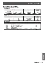 Preview for 111 page of Panasonic PT-LZ370U Operating Instructions Manual