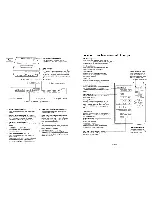 Предварительный просмотр 6 страницы Panasonic PT-MU Operating Instructions Manual