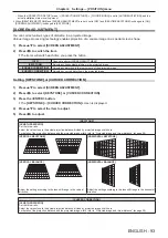 Preview for 93 page of Panasonic PT-MW630 Operating Instructions Manual