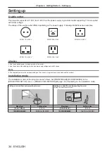 Предварительный просмотр 34 страницы Panasonic PT-MZ10K Operating Instructions Manual