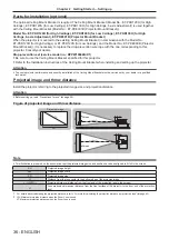 Предварительный просмотр 36 страницы Panasonic PT-MZ10K Operating Instructions Manual