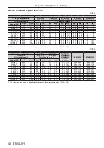 Предварительный просмотр 40 страницы Panasonic PT-MZ10K Operating Instructions Manual