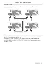 Предварительный просмотр 51 страницы Panasonic PT-MZ10K Operating Instructions Manual