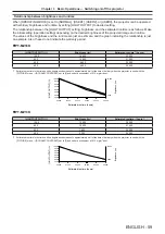 Предварительный просмотр 59 страницы Panasonic PT-MZ10K Operating Instructions Manual