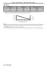 Предварительный просмотр 60 страницы Panasonic PT-MZ10K Operating Instructions Manual