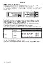 Preview for 10 page of Panasonic PT-MZ13K Operating Instructions Manual