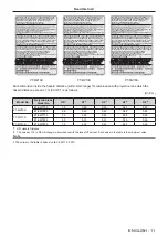 Preview for 11 page of Panasonic PT-MZ13K Operating Instructions Manual