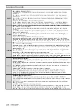 Preview for 246 page of Panasonic PT-MZ13K Operating Instructions Manual