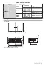 Preview for 267 page of Panasonic PT-MZ20K Operating Instructions Manual