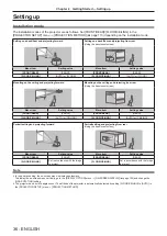 Preview for 36 page of Panasonic PT-MZ570 Operating Instructions Manual