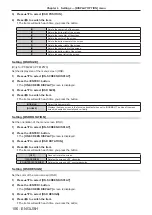 Preview for 106 page of Panasonic PT-MZ570 Operating Instructions Manual