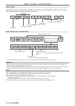 Предварительный просмотр 214 страницы Panasonic PT-MZ670 Operating Instructions Manual