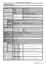 Предварительный просмотр 219 страницы Panasonic PT-MZ670 Operating Instructions Manual