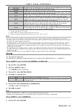 Preview for 91 page of Panasonic PT-MZ670L Operating Instructions Manual