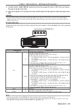 Preview for 59 page of Panasonic PT-MZ770 Operating Instructions (Functional Manual)