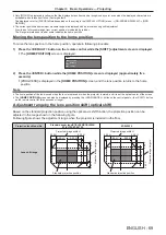 Preview for 69 page of Panasonic PT-MZ770 Operating Instructions (Functional Manual)