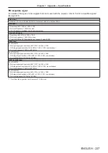 Preview for 227 page of Panasonic PT-MZ770 Operating Instructions (Functional Manual)